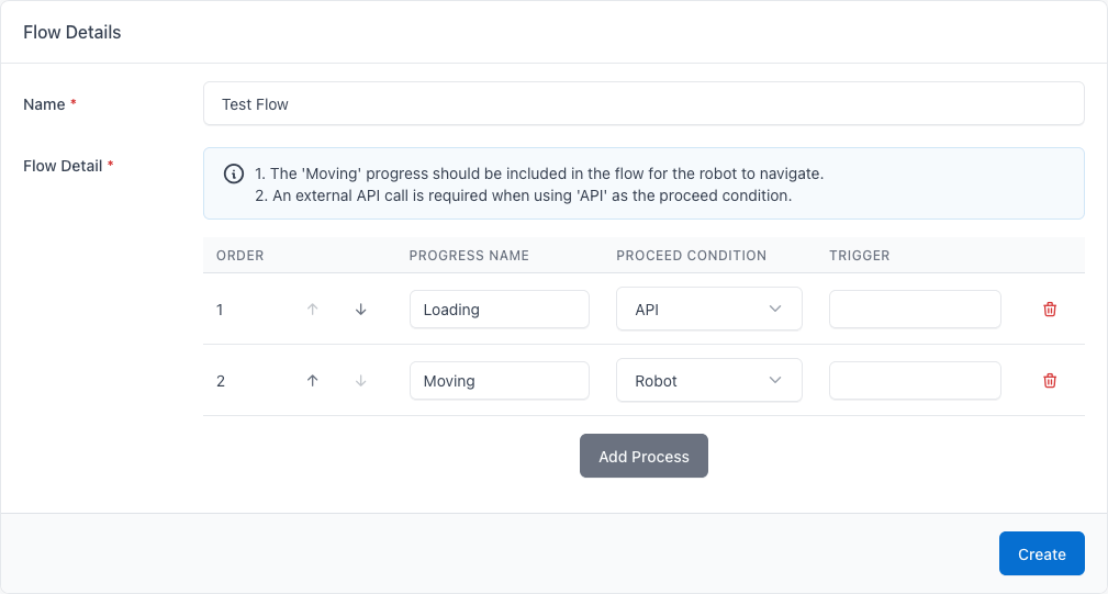 Screenshot of creating a new flow