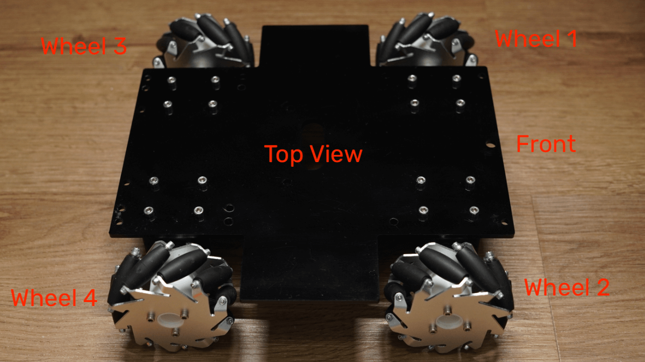 Image of the chassis top view