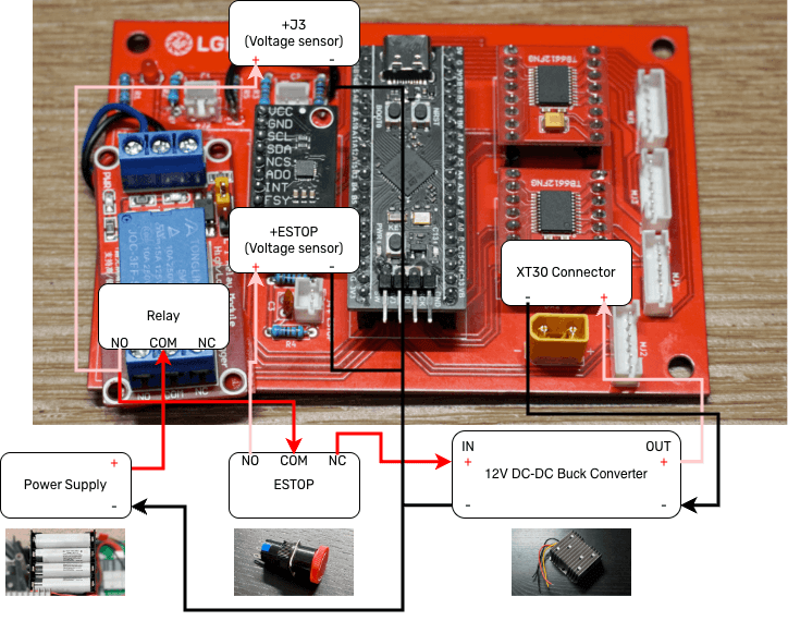 Image of the connect for the power supply on controller board side