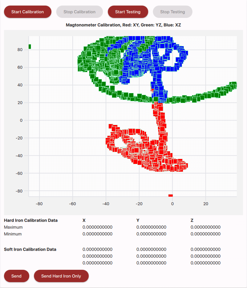 Screenshot of the Magnetometer Calibration